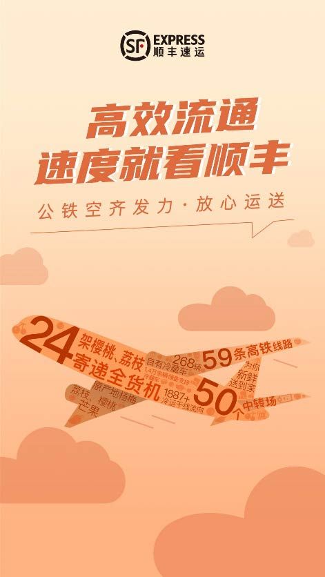 ˳�ᷢ�������������� �������ʼĵݵ���������