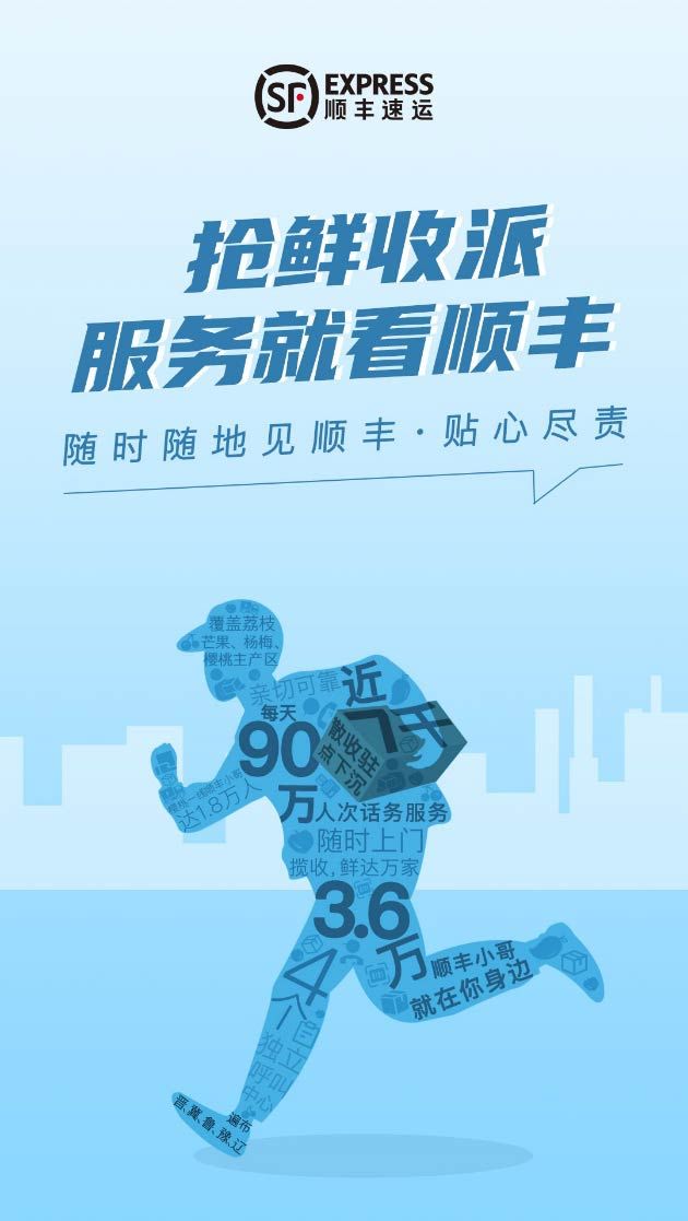 ˳�ᷢ�������������� �������ʼĵݵ���������