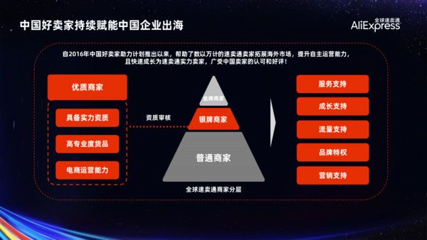 ���ݺ�Ӯ�Ƽ�����2021��ȫ������ͨ�й���������������ָ��