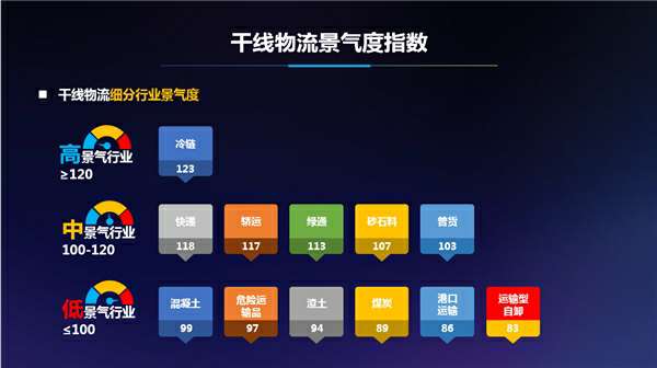 ��������������ָ��