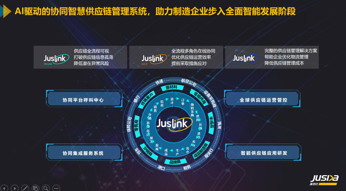 ׼ʱ��CTO��̨������߽���:��Ӧ������һ�廯Эͬ�ܹ�,������δ��