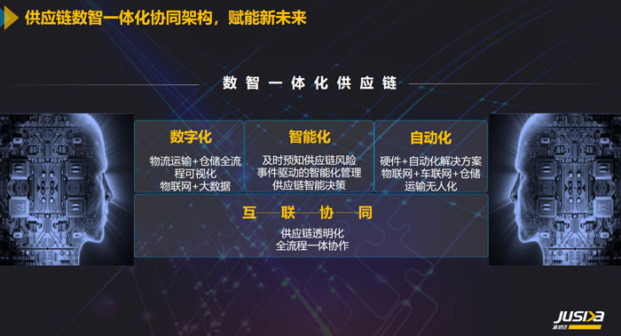 ׼ʱ��CTO��̨������߽���:��Ӧ������һ�廯Эͬ�ܹ�,������δ��