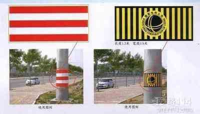 �������߸˷�ײ���⾯ʾ��,������ʾ��